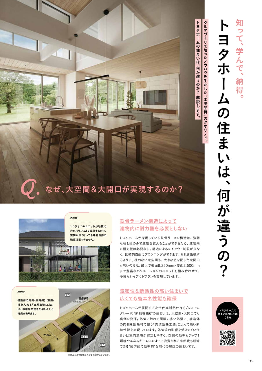 12_トヨタホームの住まいは、何が違うの？