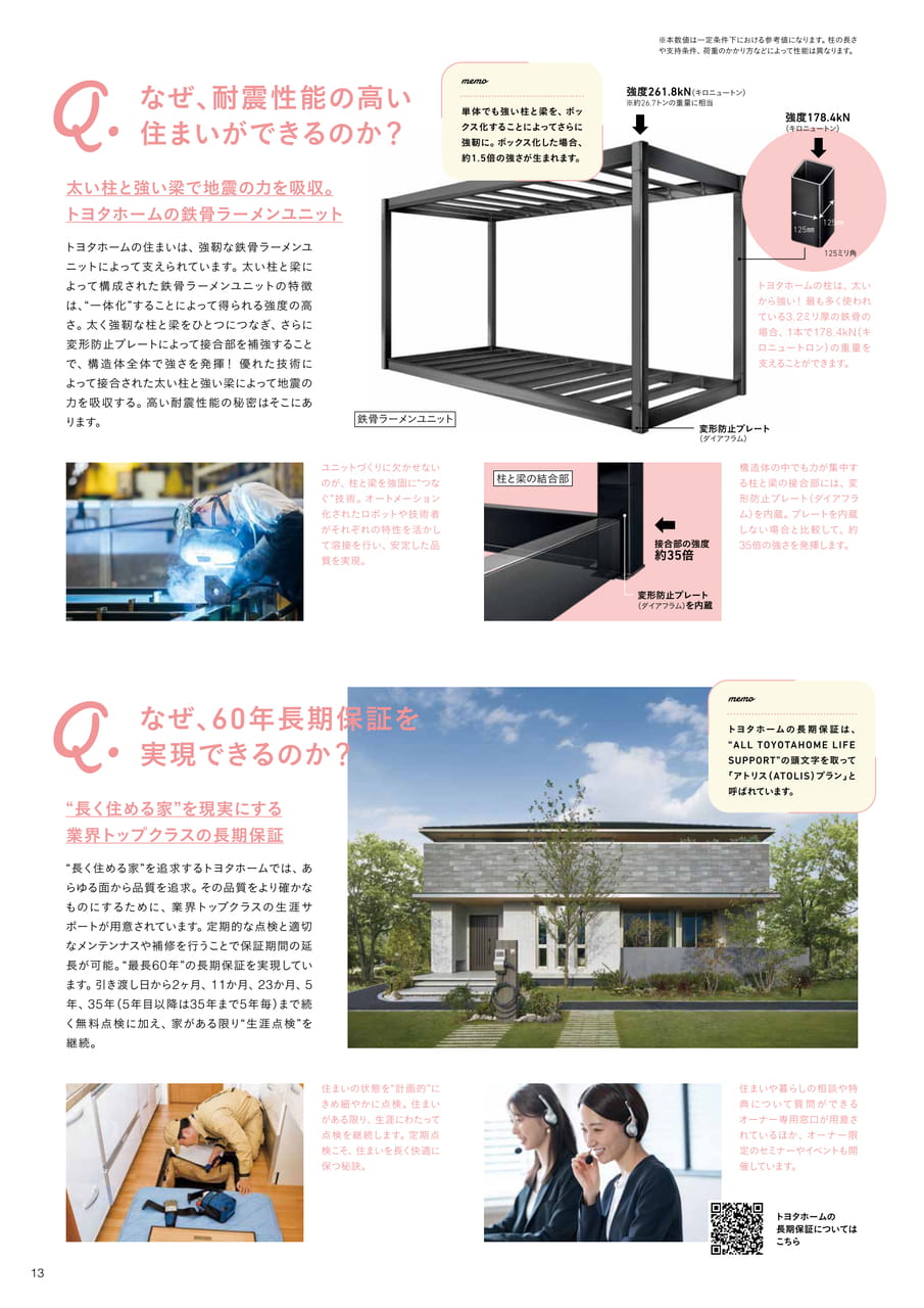 13_トヨタホームの住まいは、何が違うの？