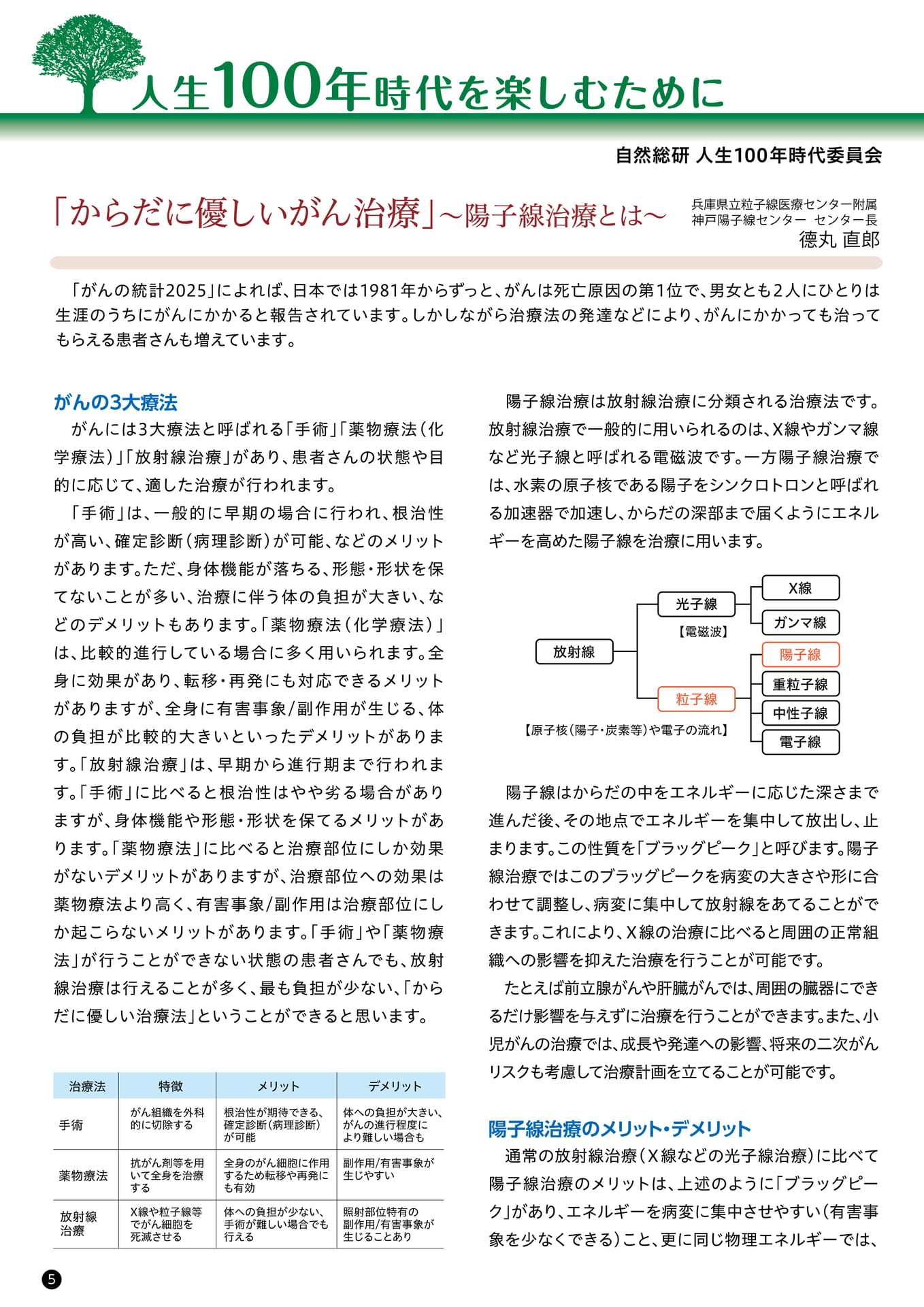 人生100年時代