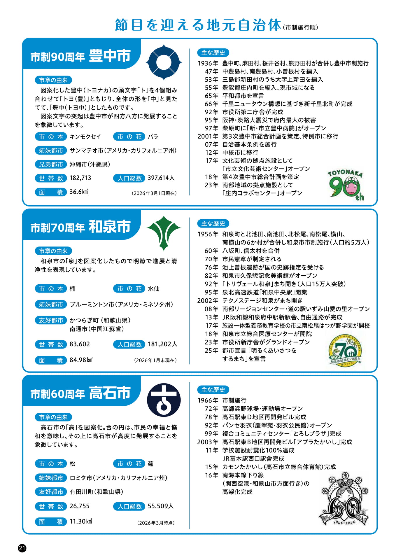 節目を迎える地元自治体