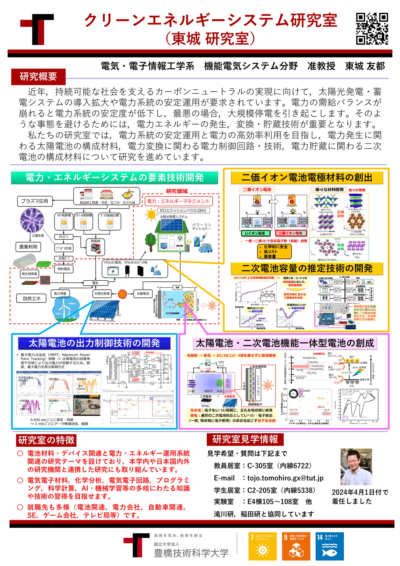 Page (追加)14