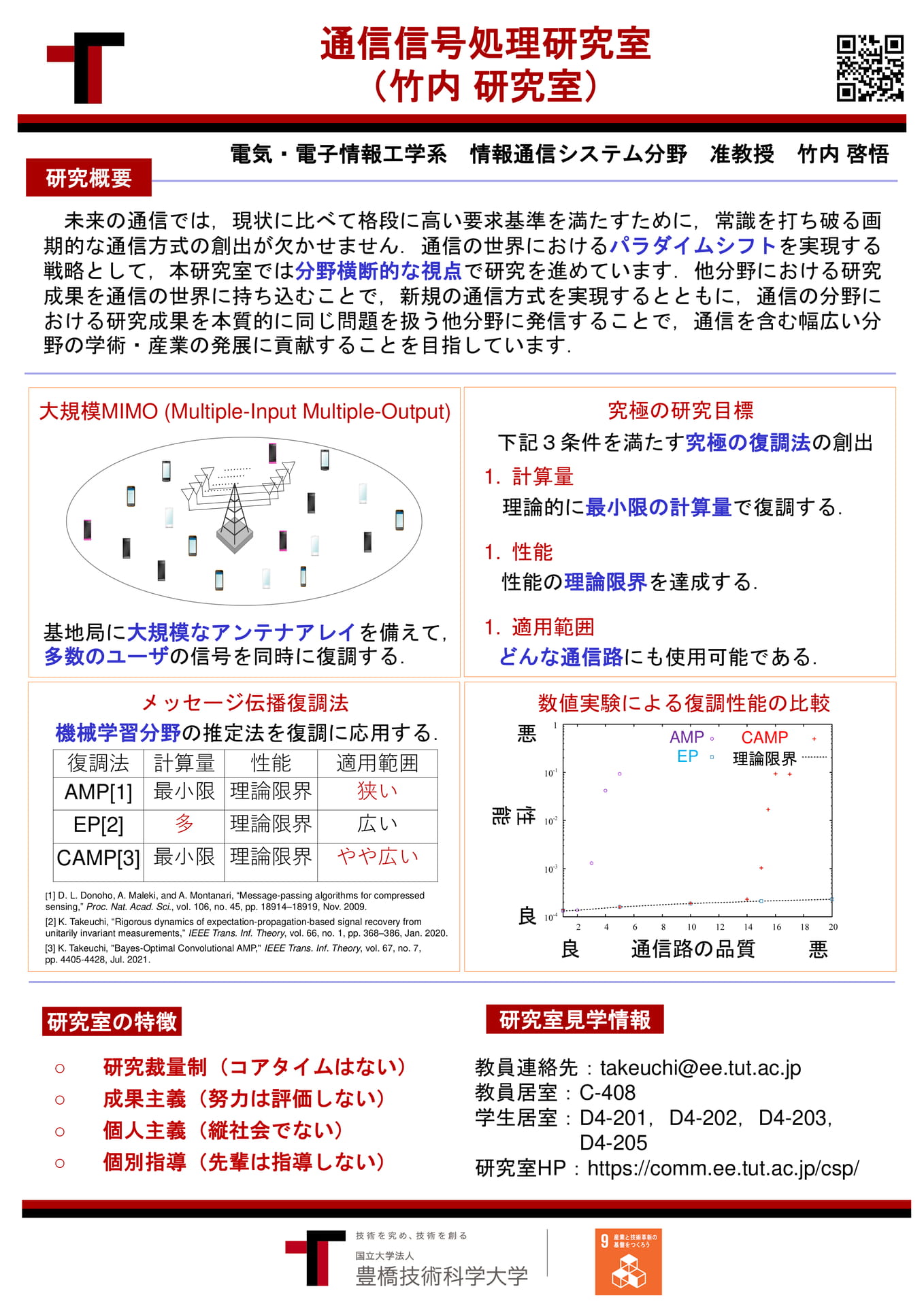 Page (追加)28