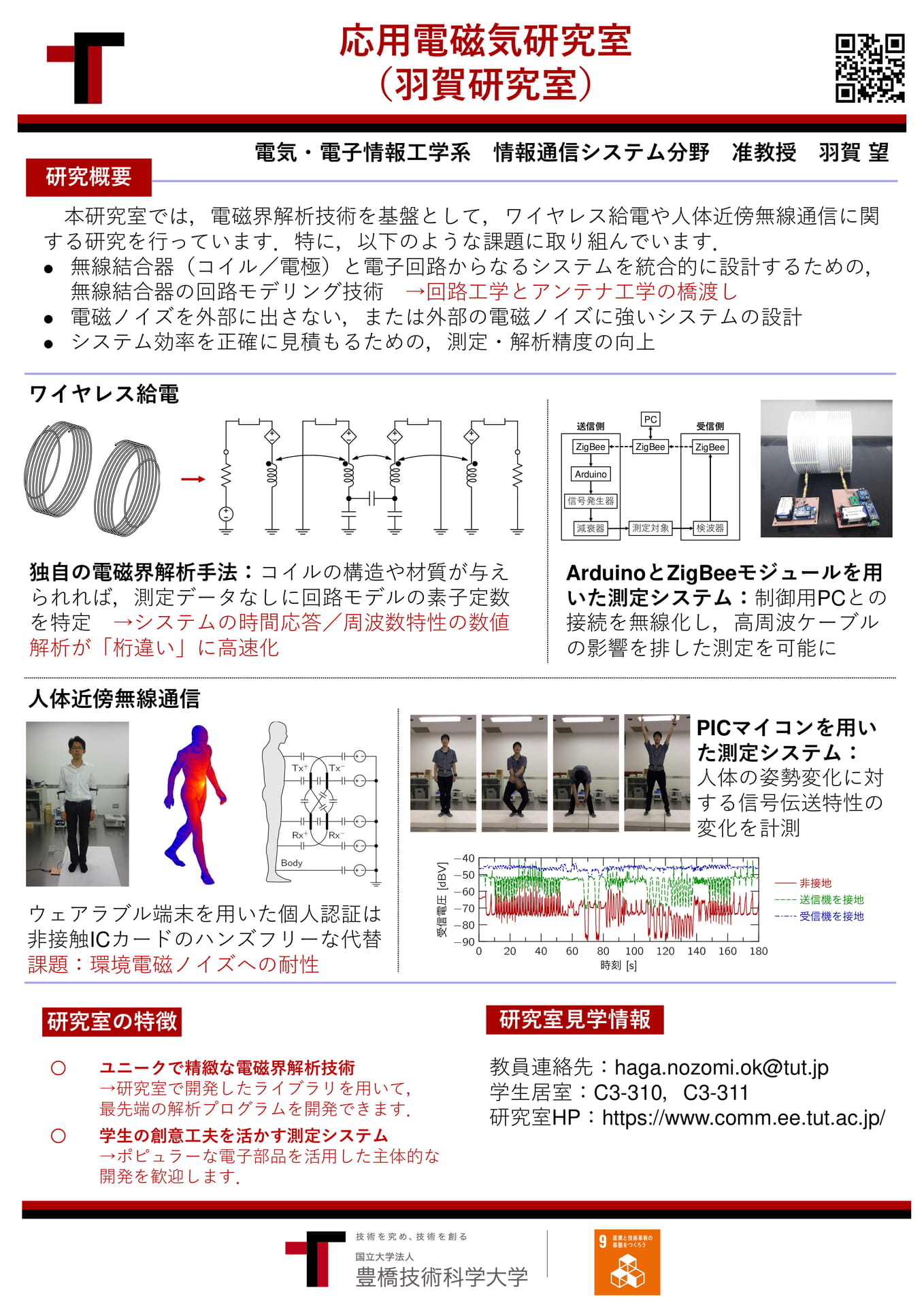 Page (追加)29