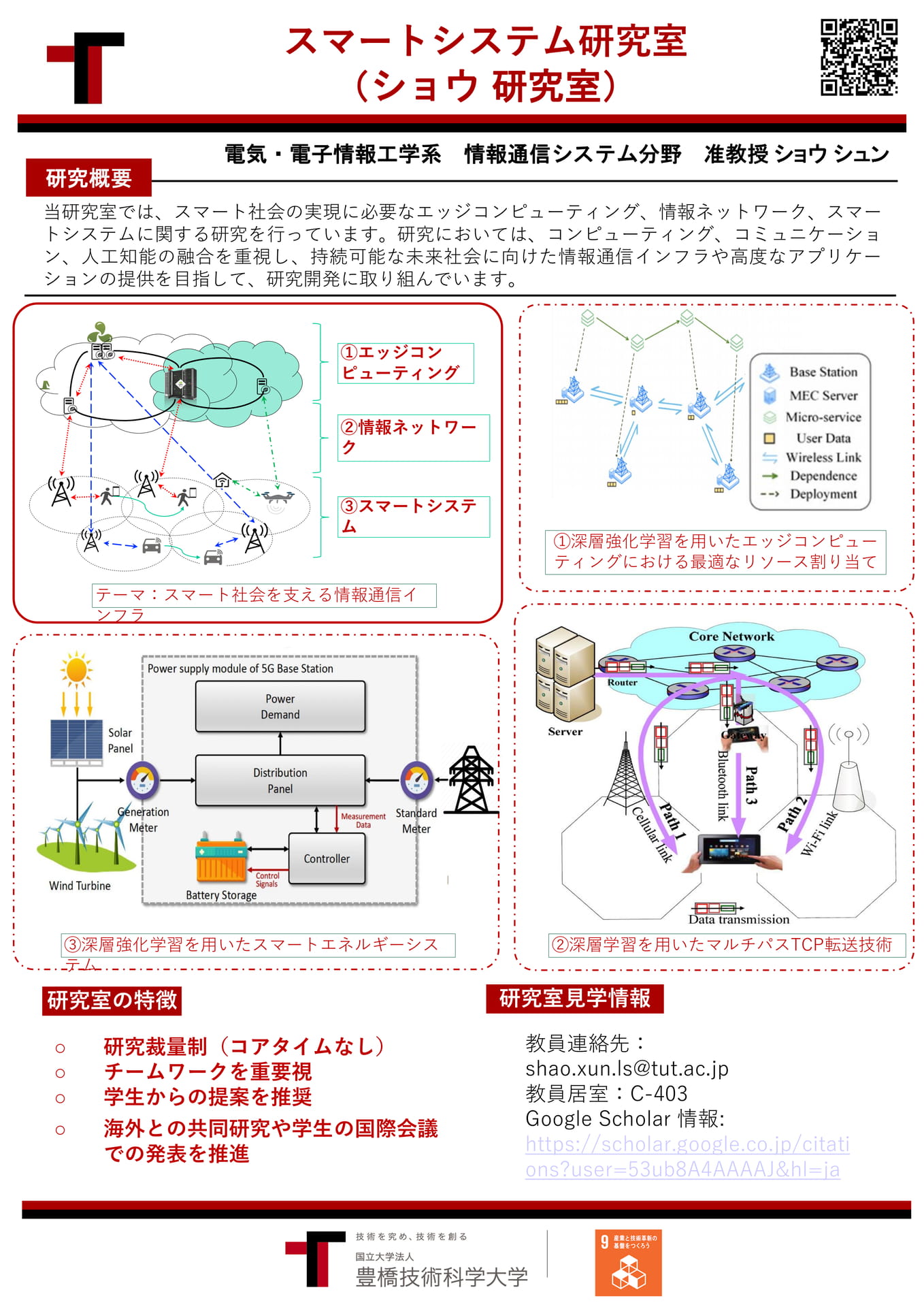 Page (追加)30