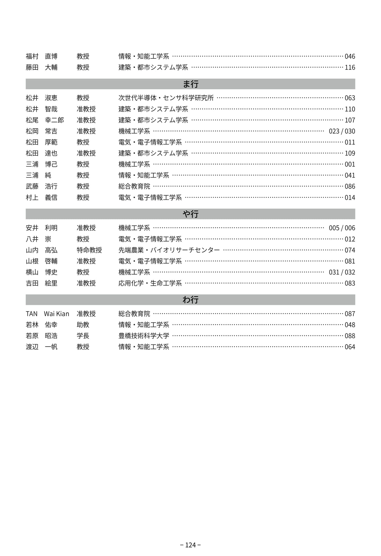 Page 132