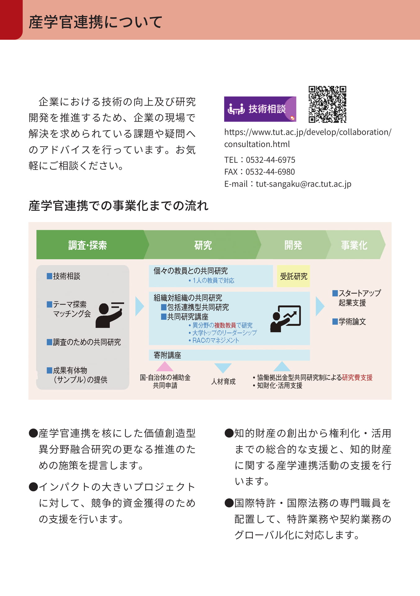 Page (追加)1
