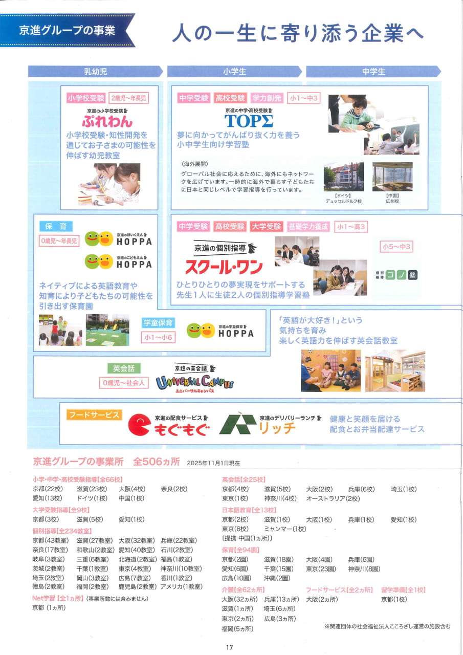 ページ（18ページ目）