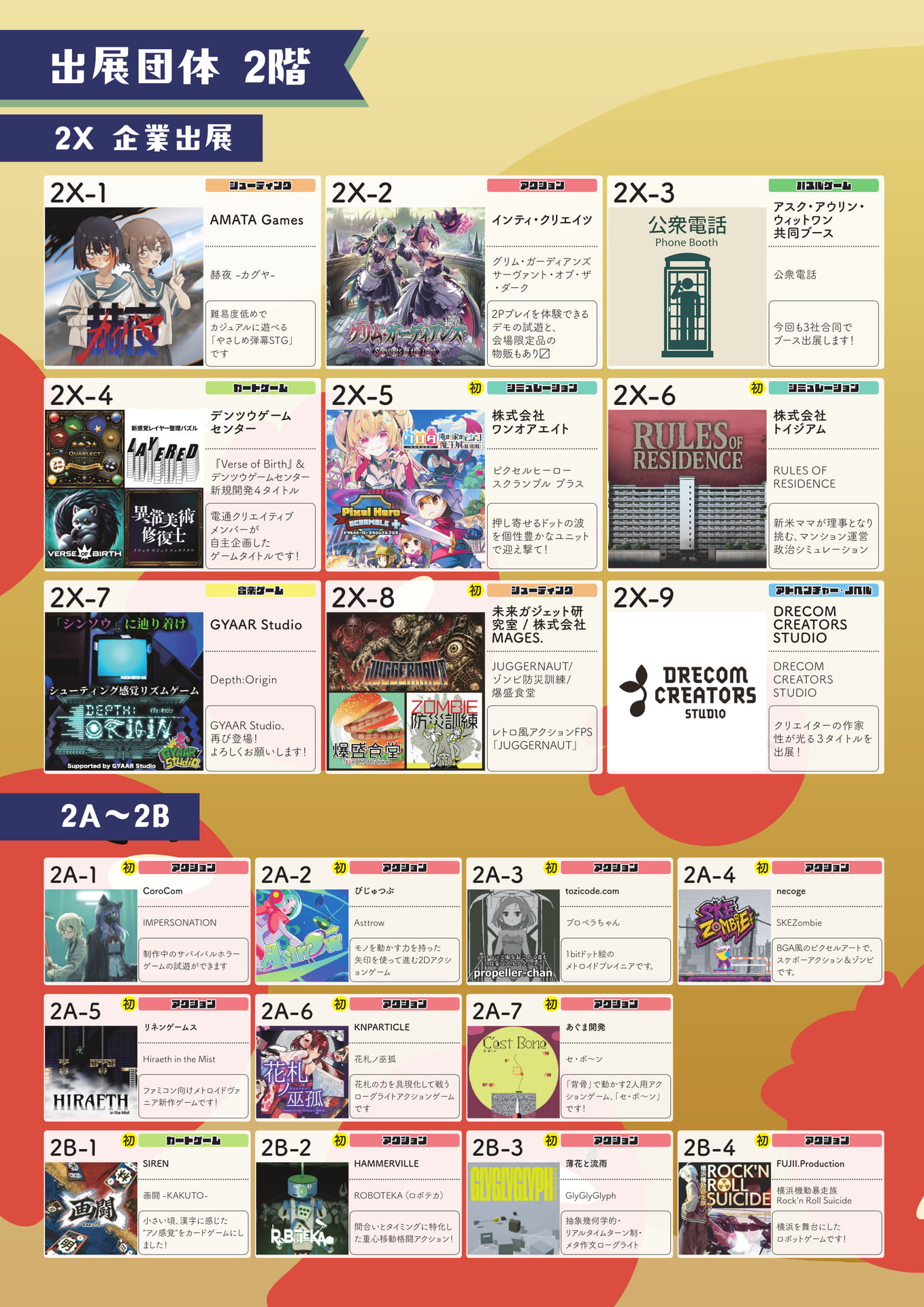 ページ(6ページ目)