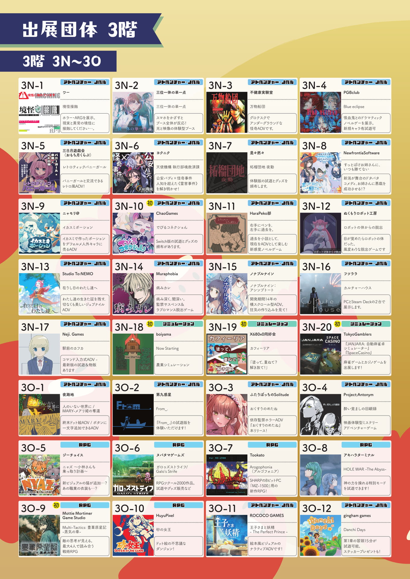 出展団体 3階 (3)(14ページ目)