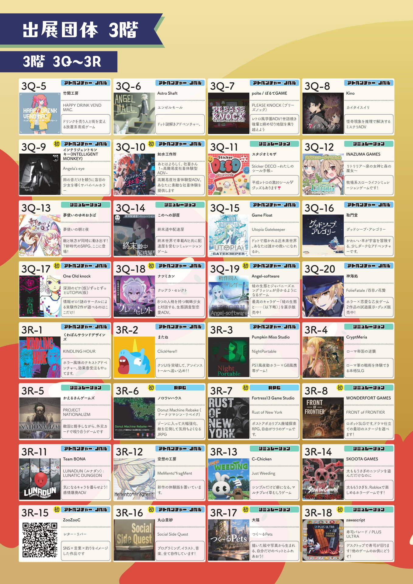 出展団体 3階 (5)(16ページ目)