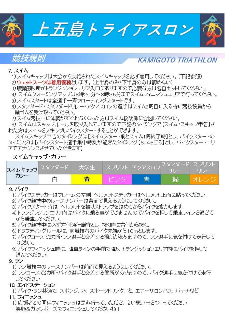 競技規則(続き)(5ページ目)