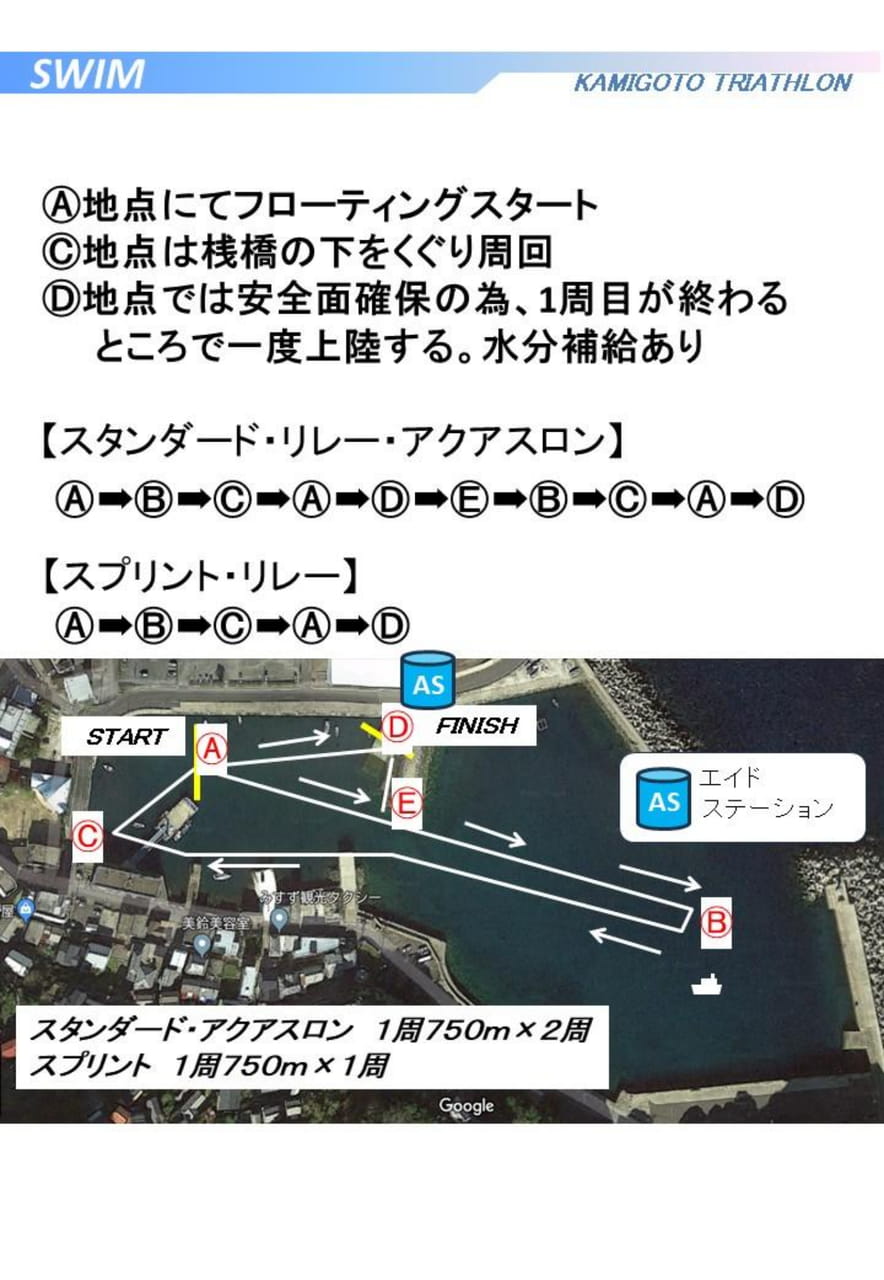 スイムコース(7ページ目)