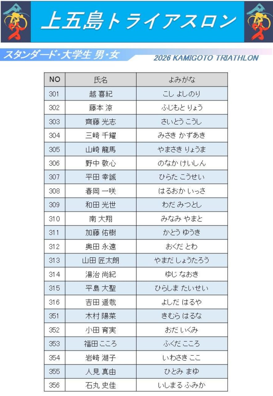 スタンダード・大学生 男・女(18ページ目)