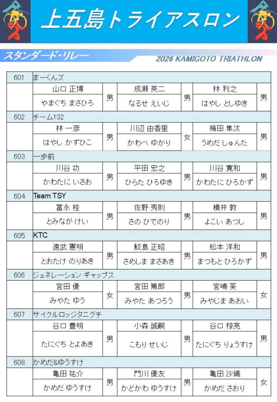 スタンダード・リレー(21ページ目)