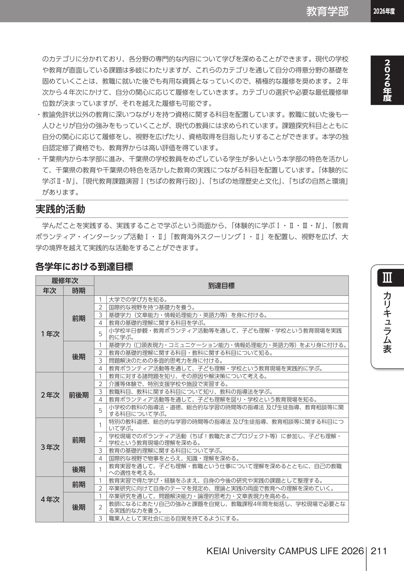 Page 211