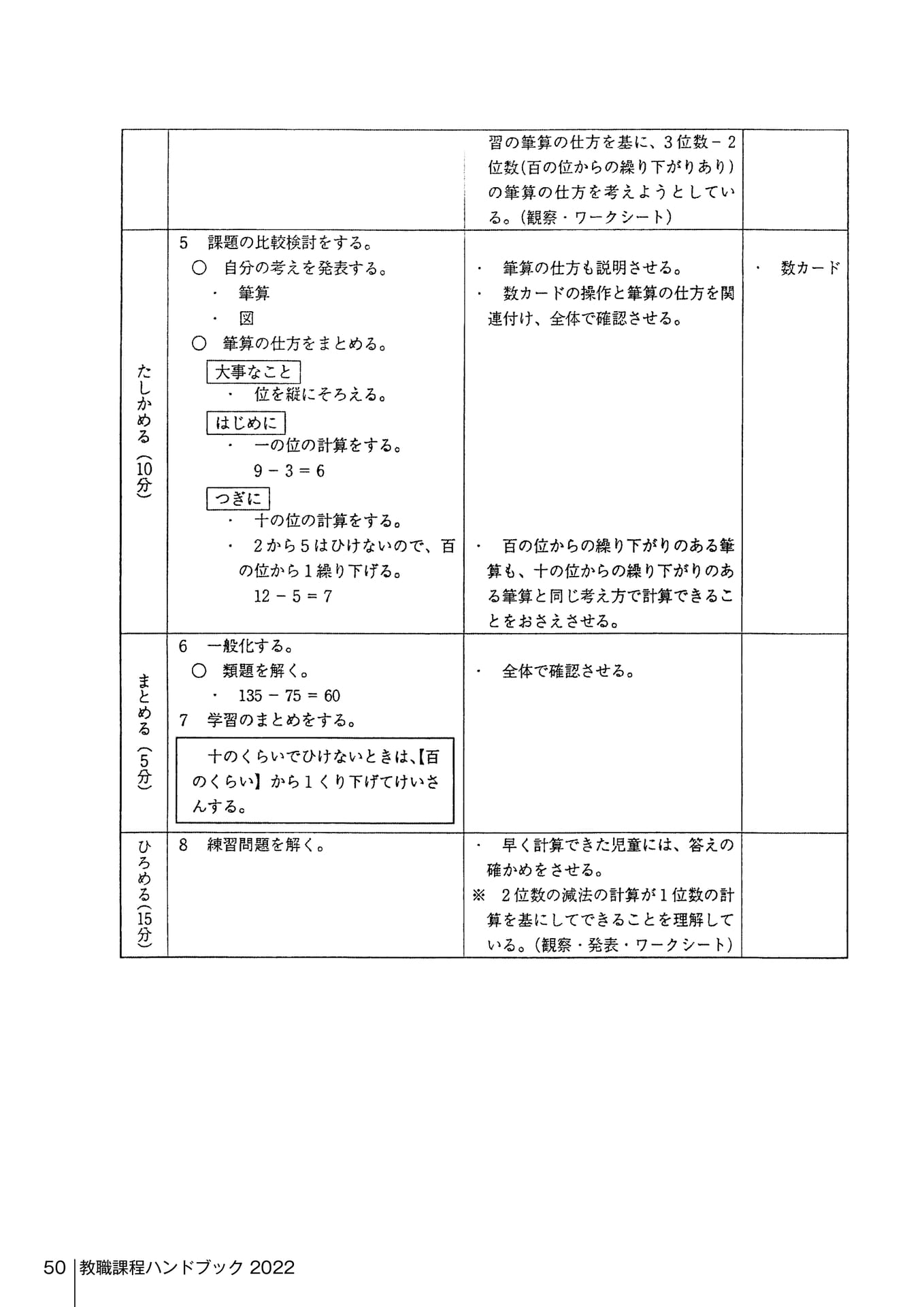Page 150