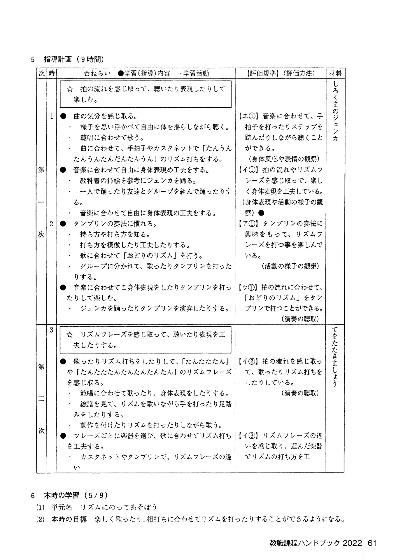 Page 161