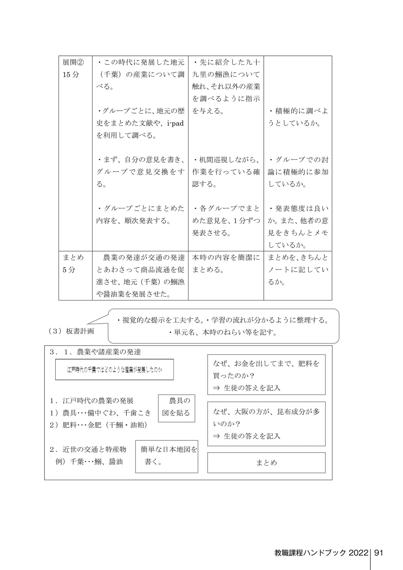 Page 191