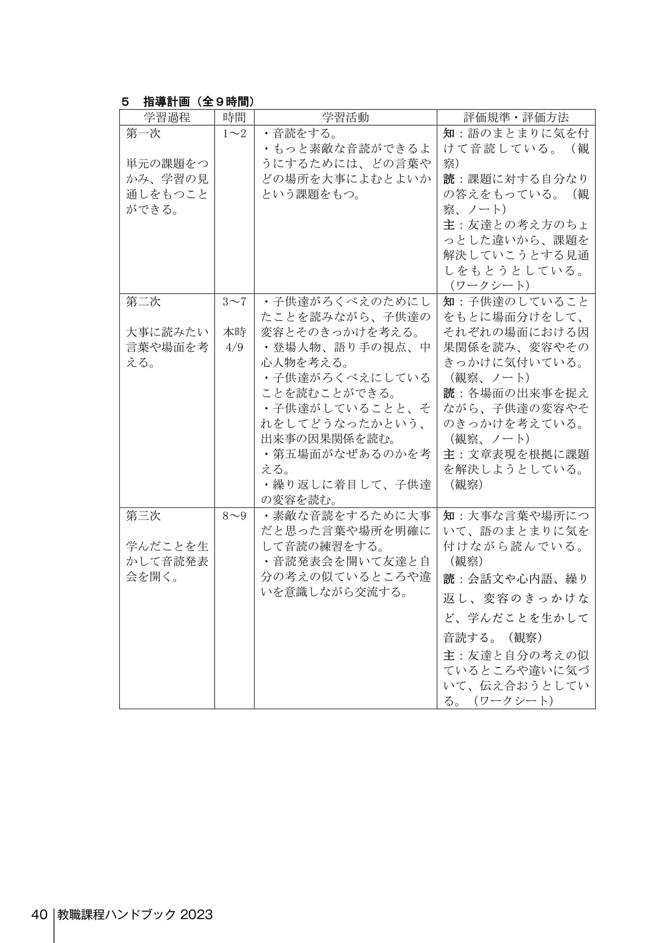 Page 238