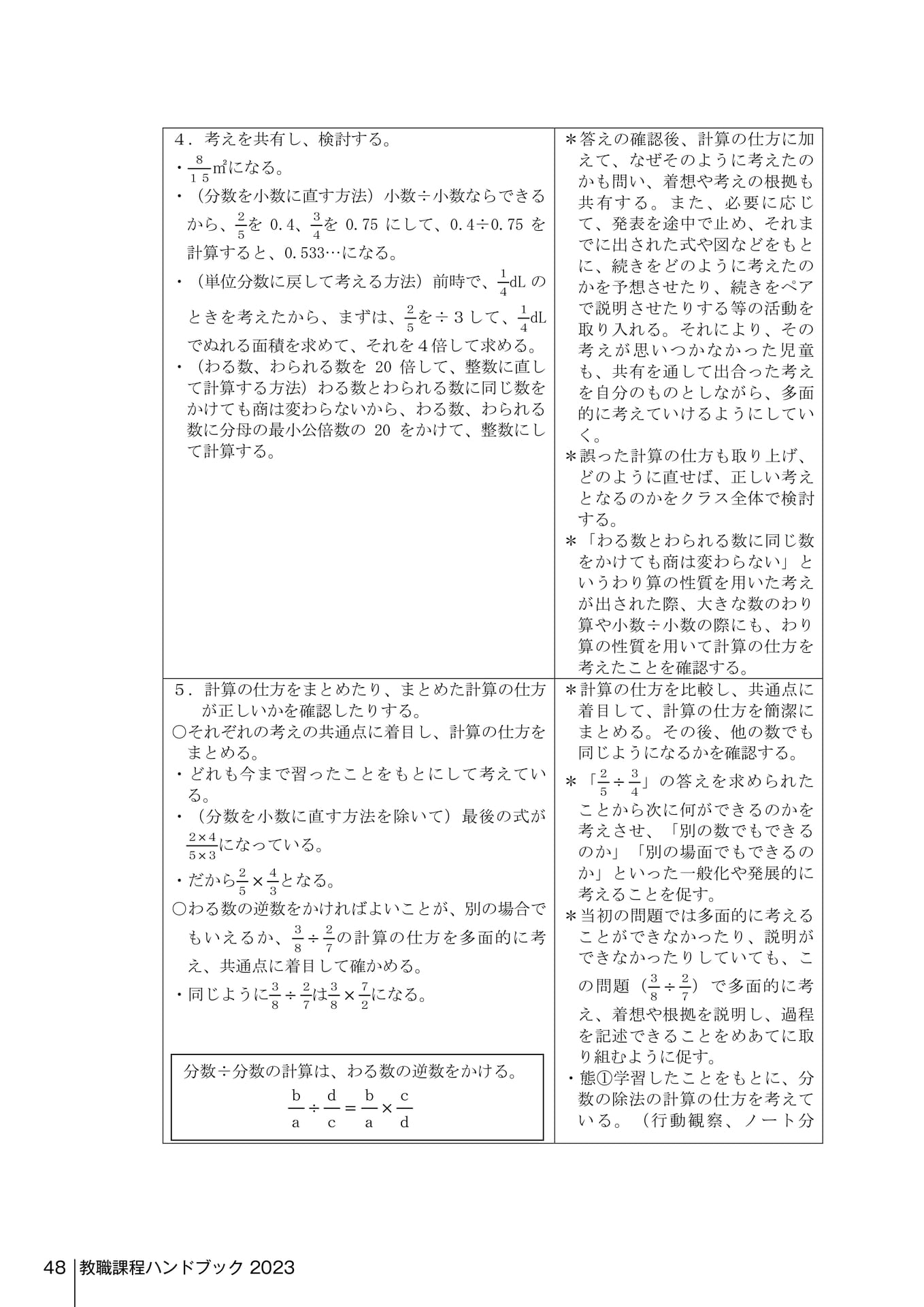Page 246