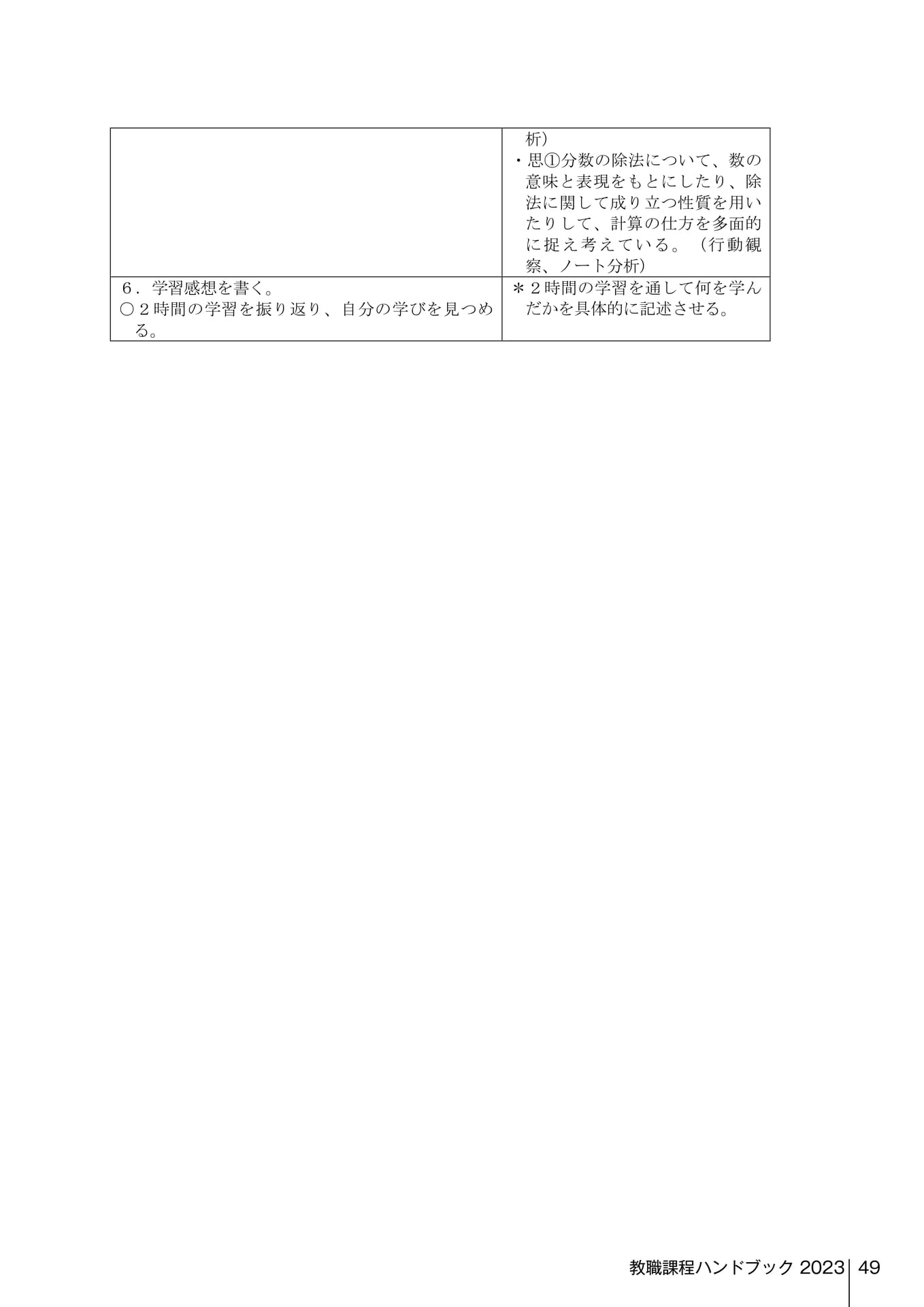 Page 247