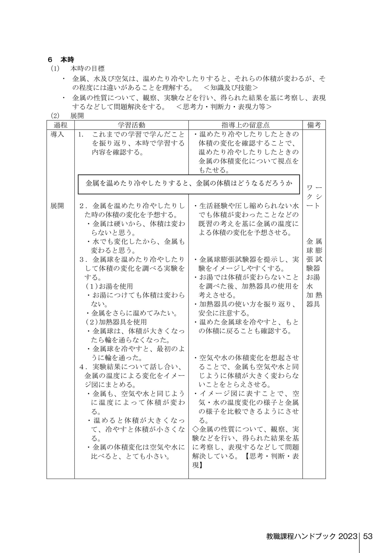Page 251