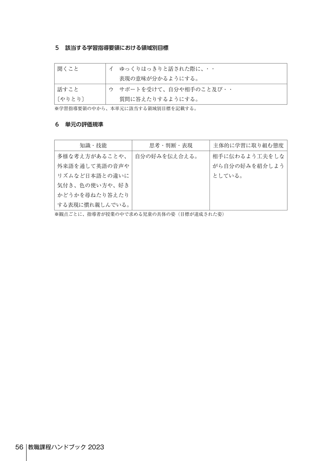 Page 254