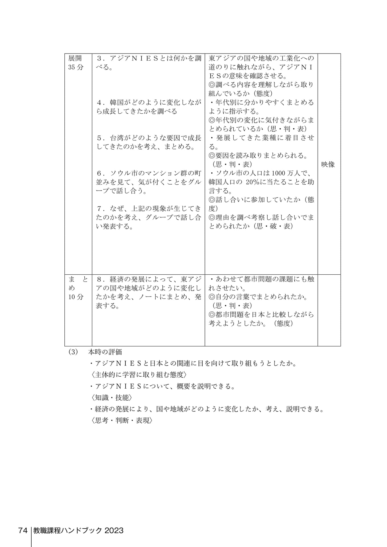 Page 272