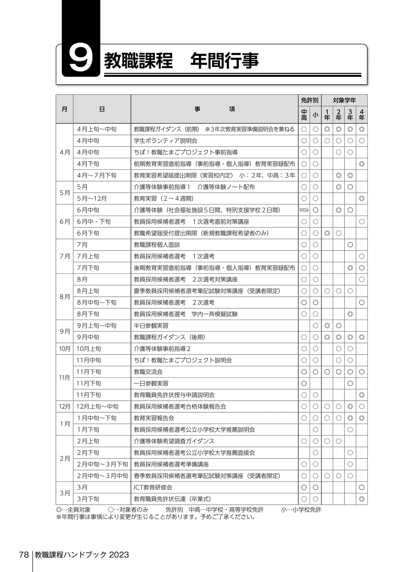 Page 276