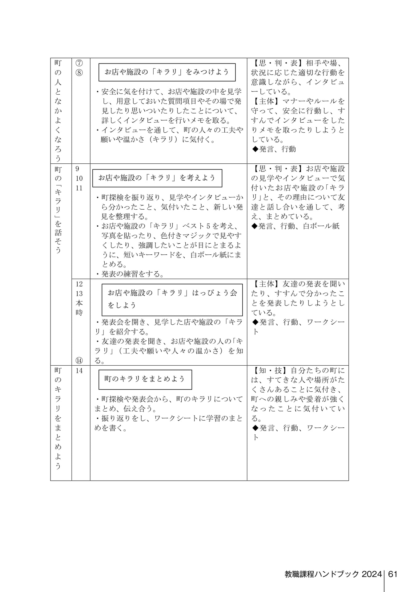 Page 343