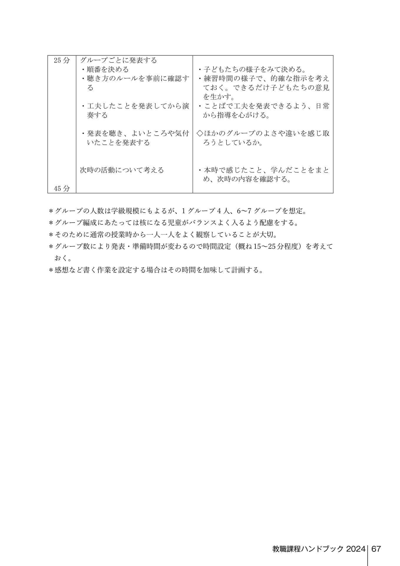Page 349