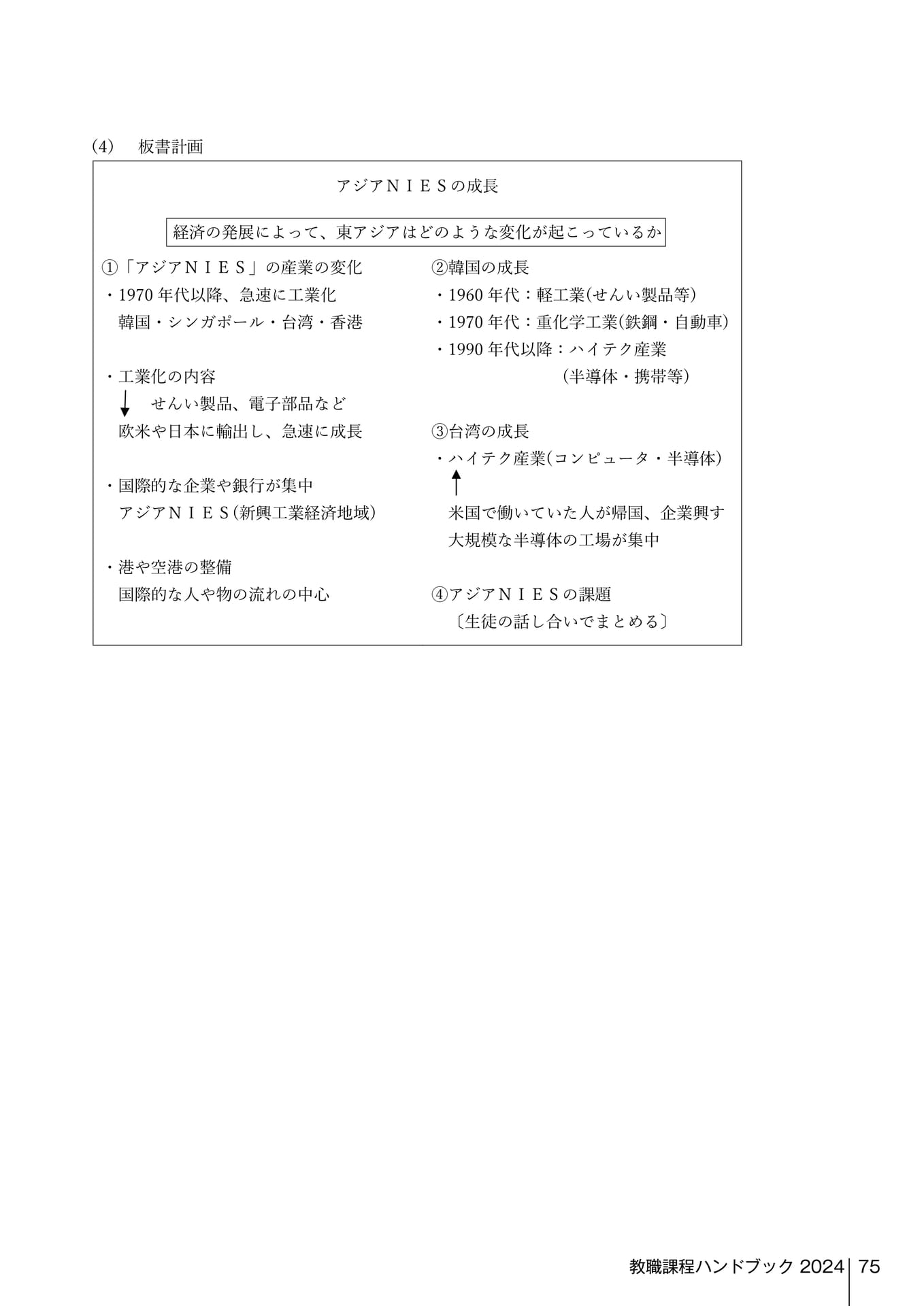 Page 357