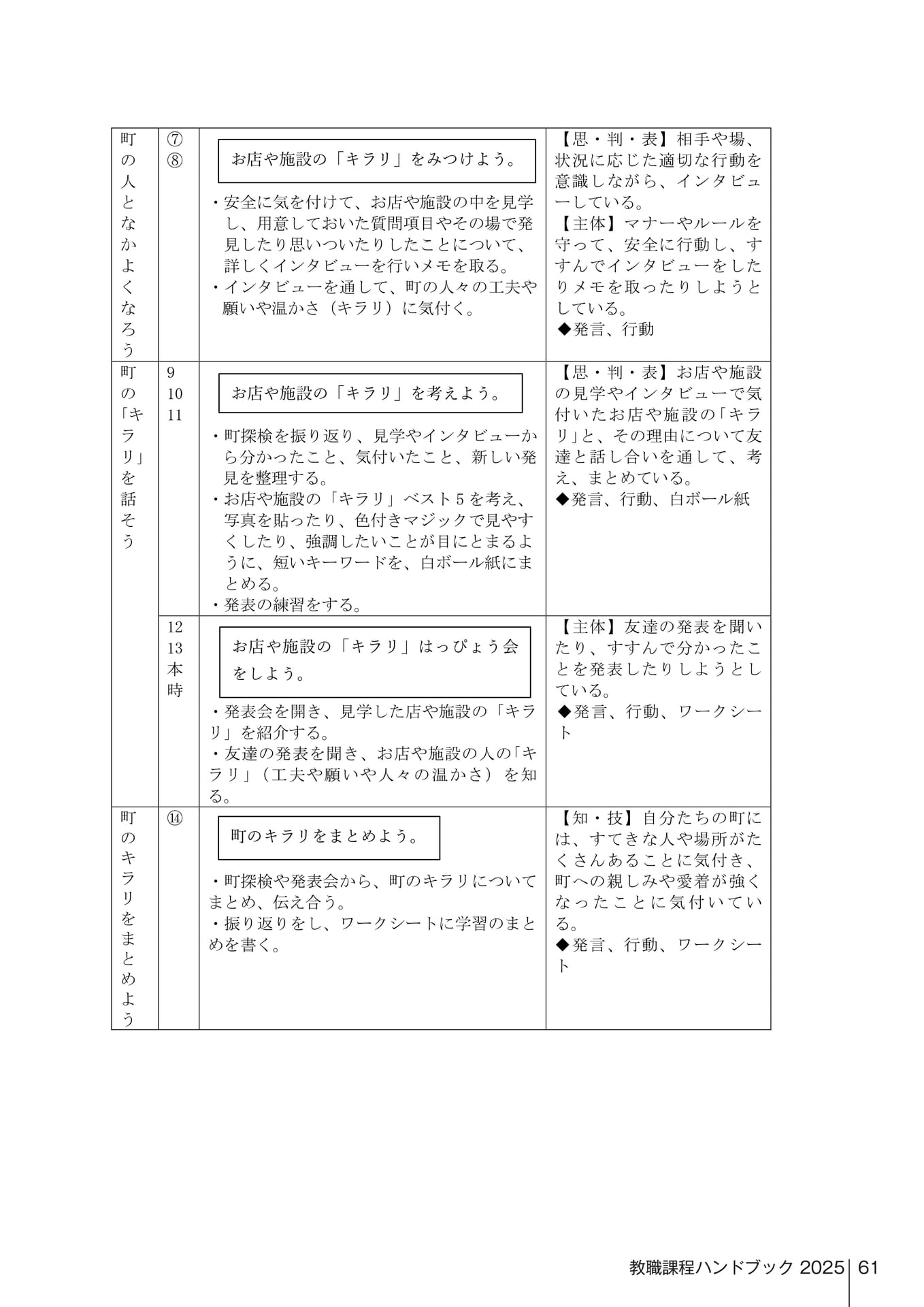 Page 427