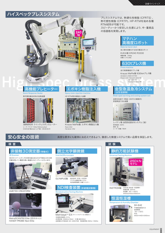設備ラインナップ
