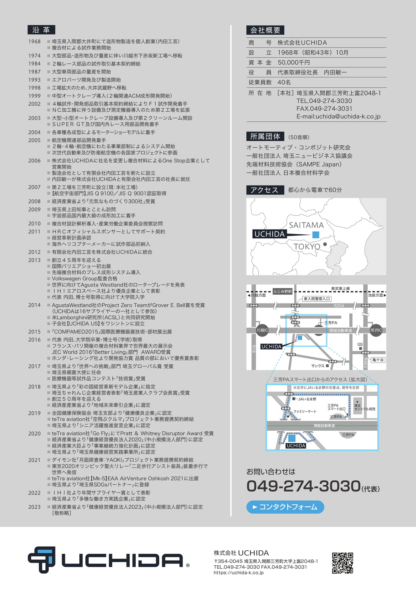 会社概要