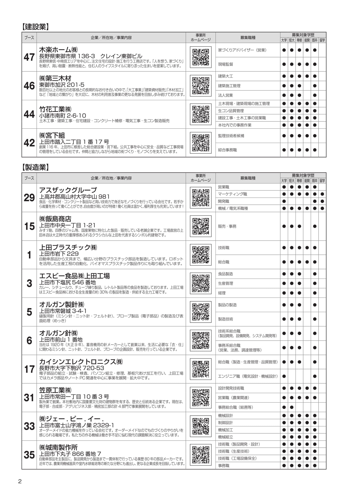Page (追加)2