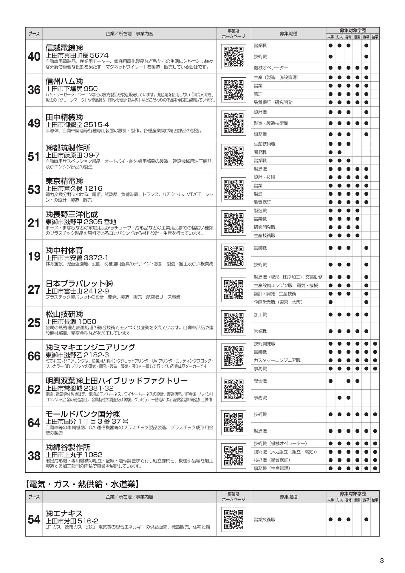 Page (追加)3