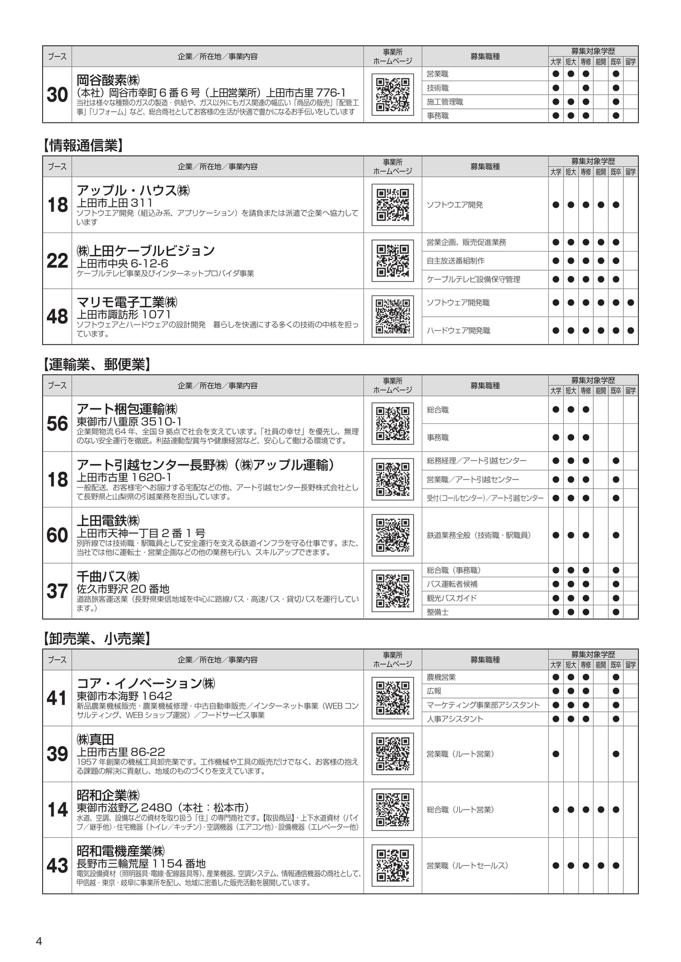 Page (追加)4