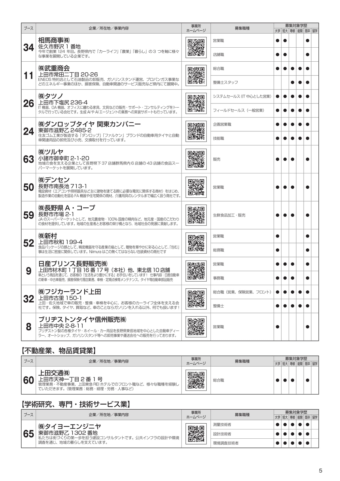 Page (追加)5
