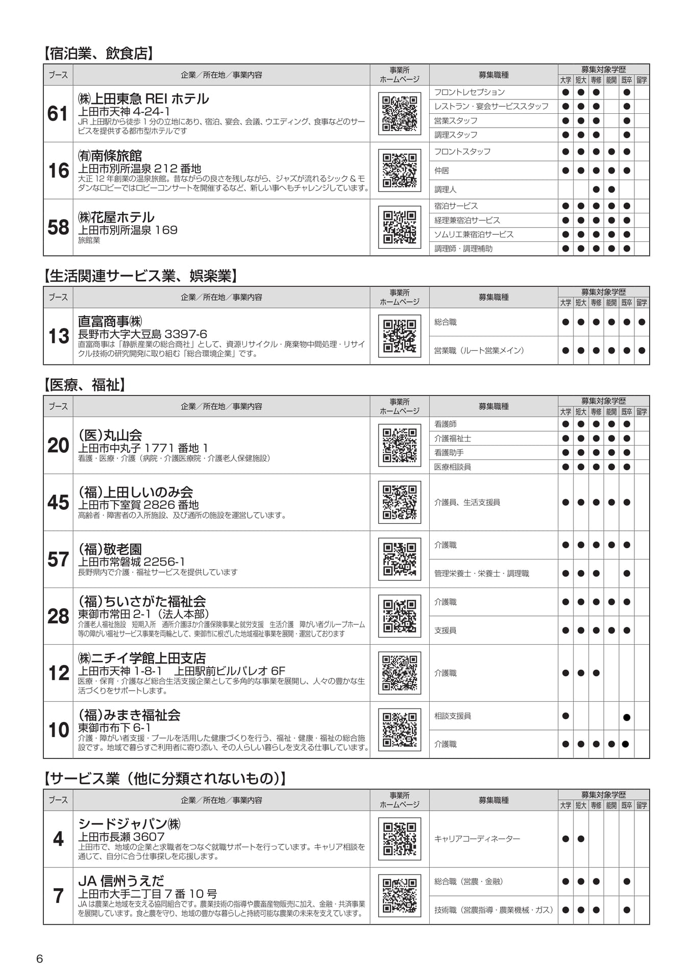 Page (追加)6