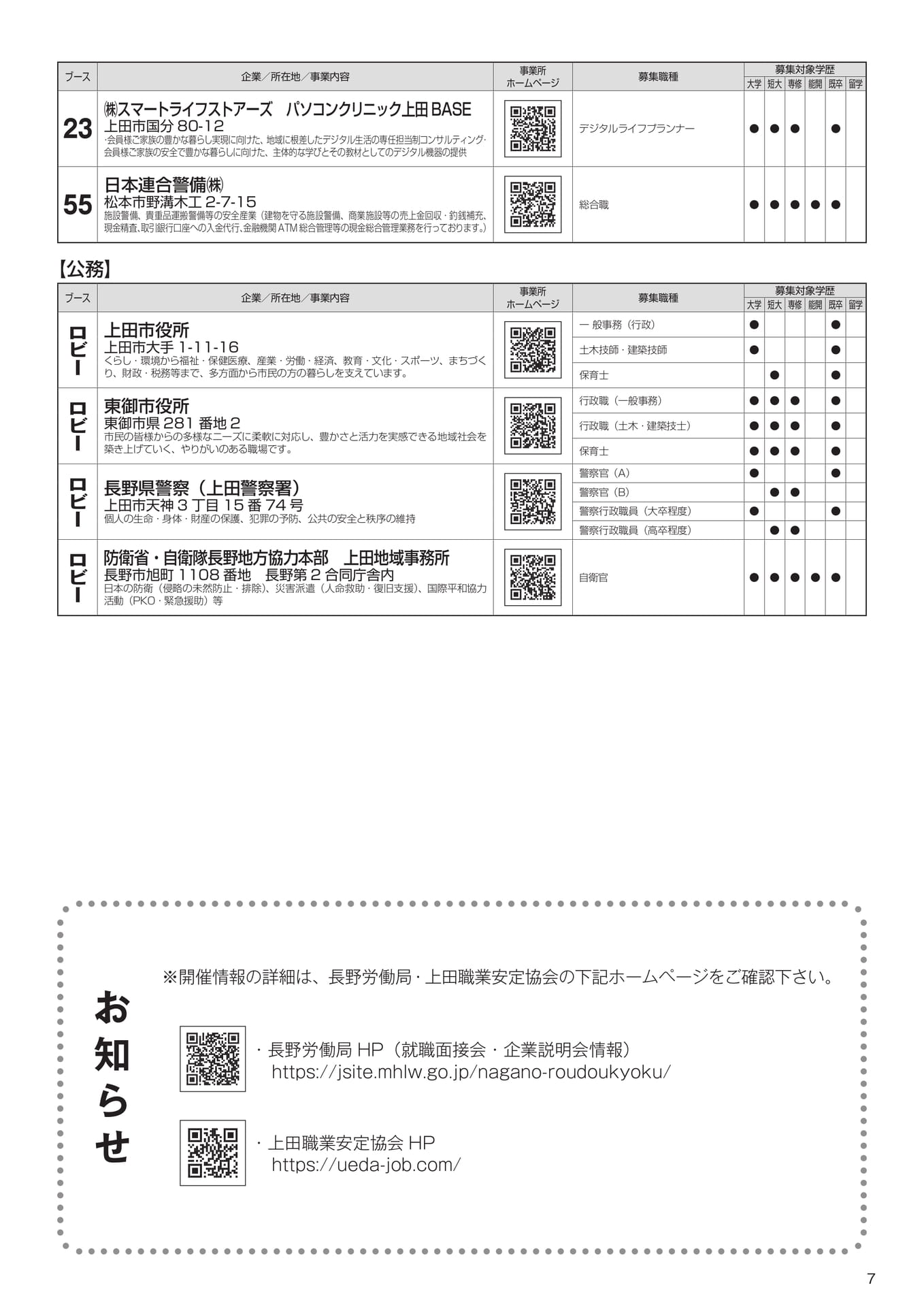 Page (追加)7