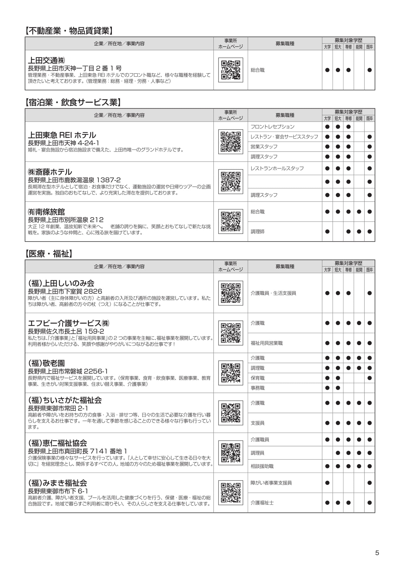 Page (追加)5