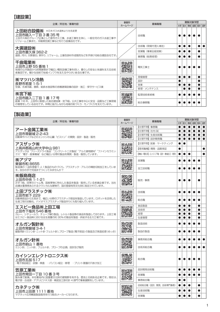 信州上田地域合同就活フェア2026