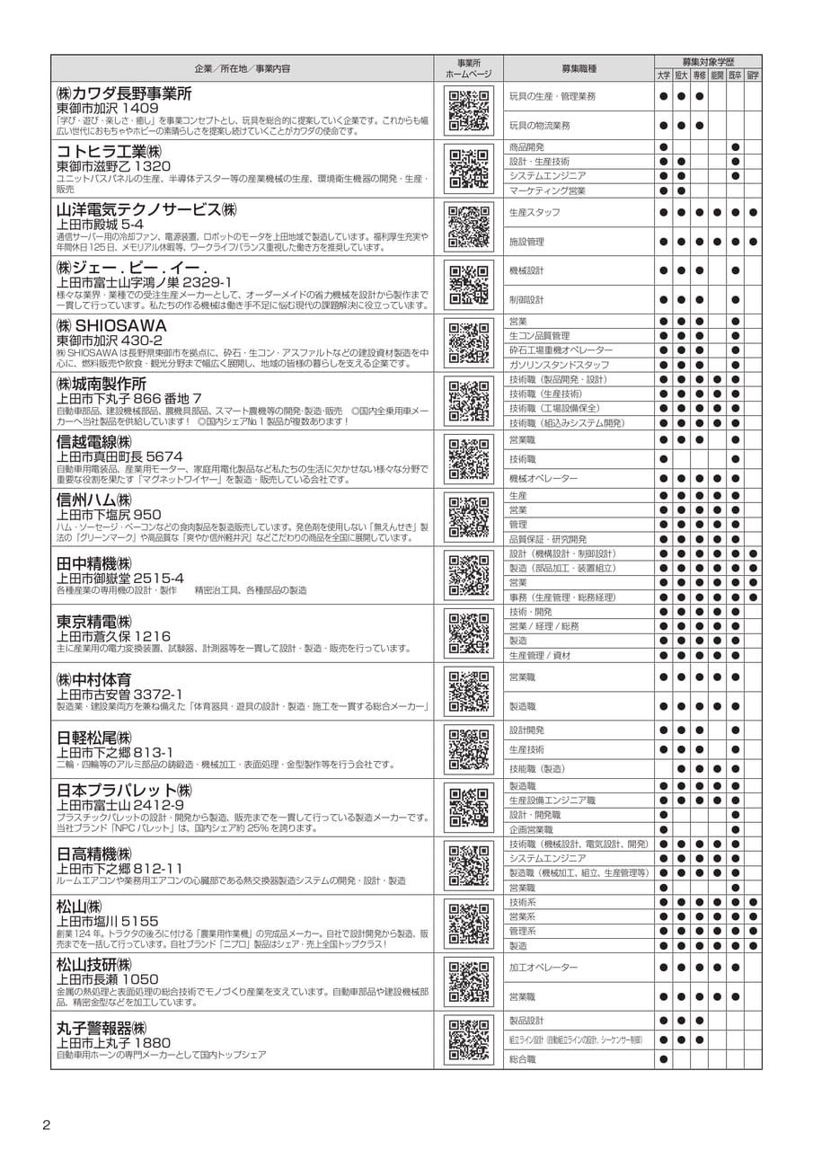 信州上田地域合同就活フェア2026