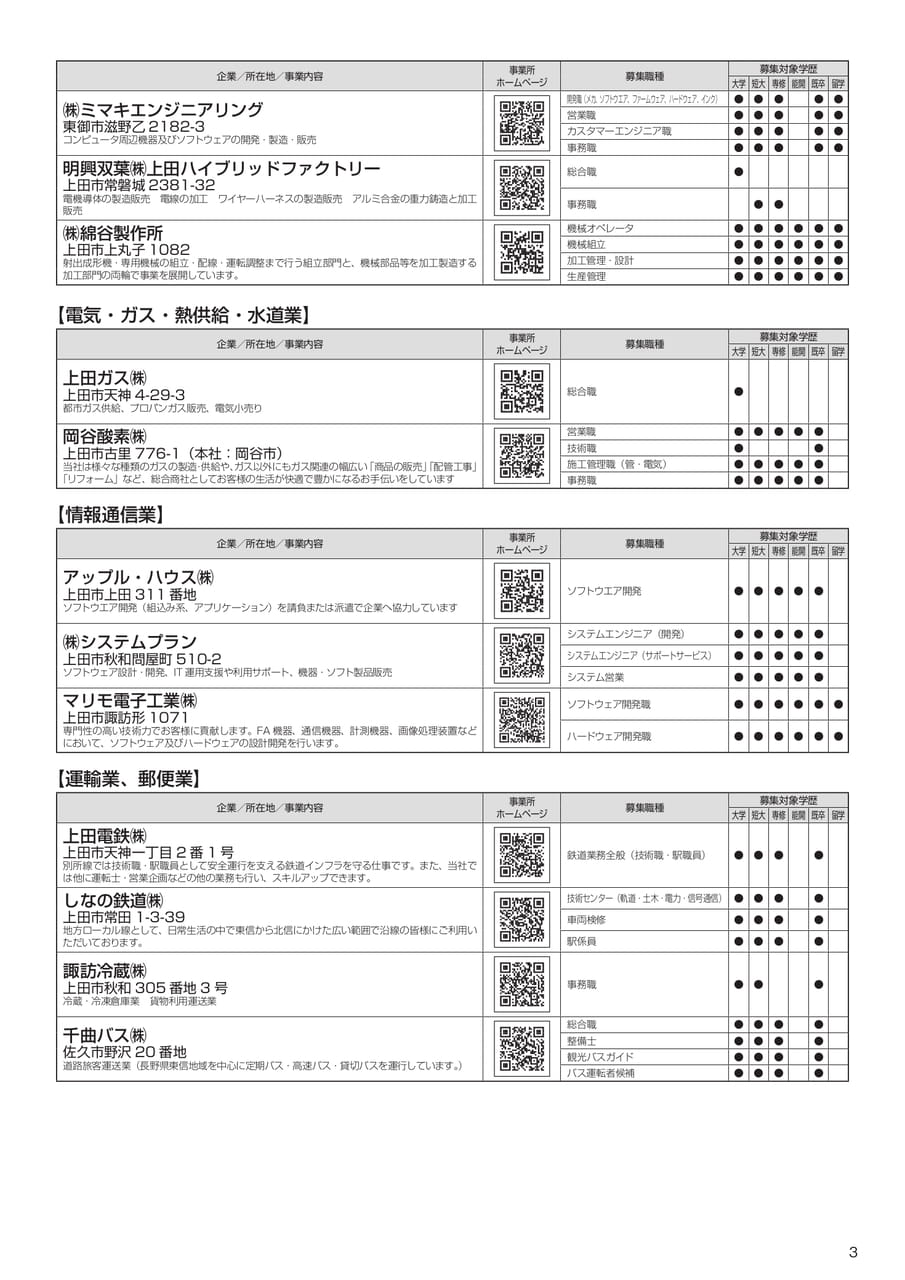 信州上田地域合同就活フェア2026