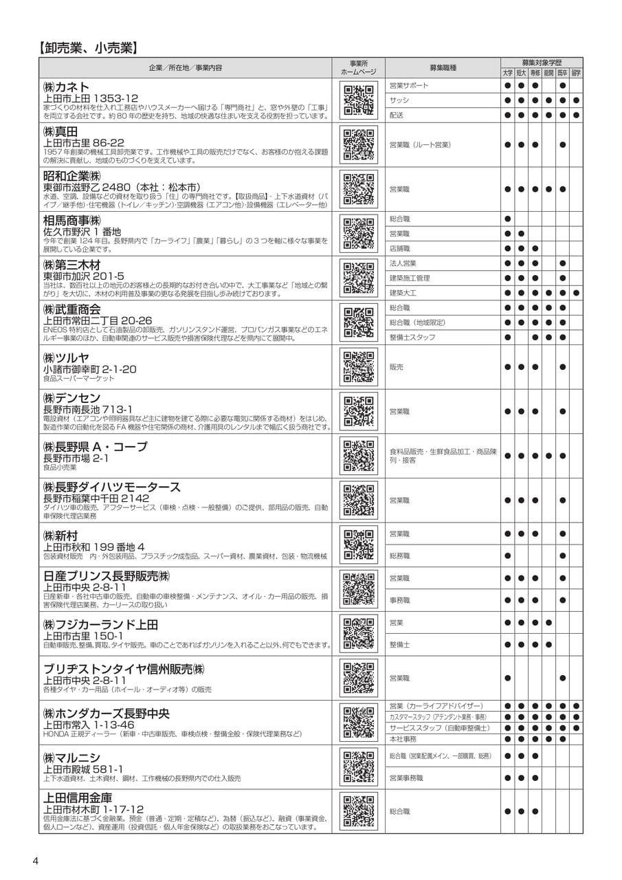 信州上田地域合同就活フェア2026
