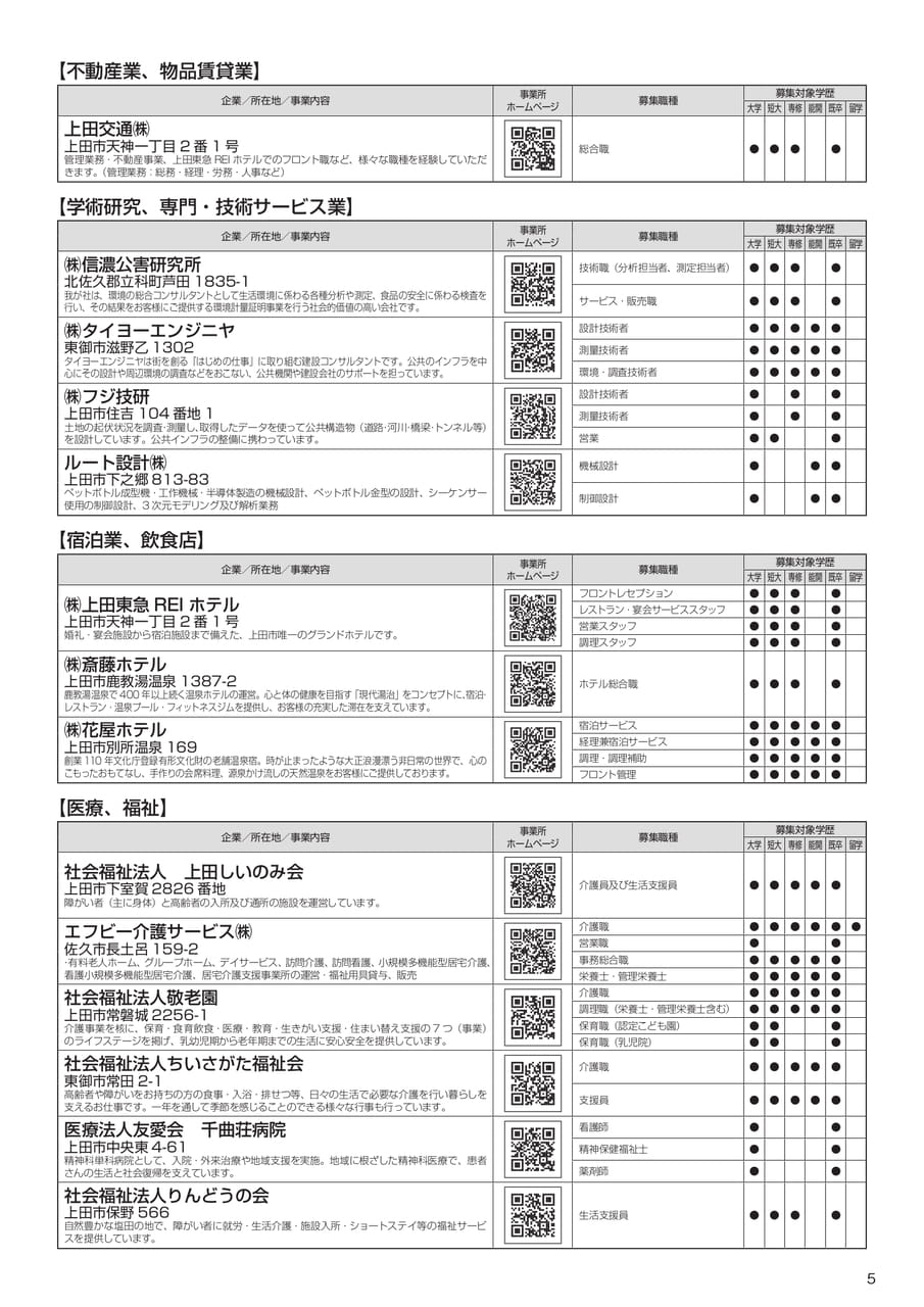 信州上田地域合同就活フェア2026