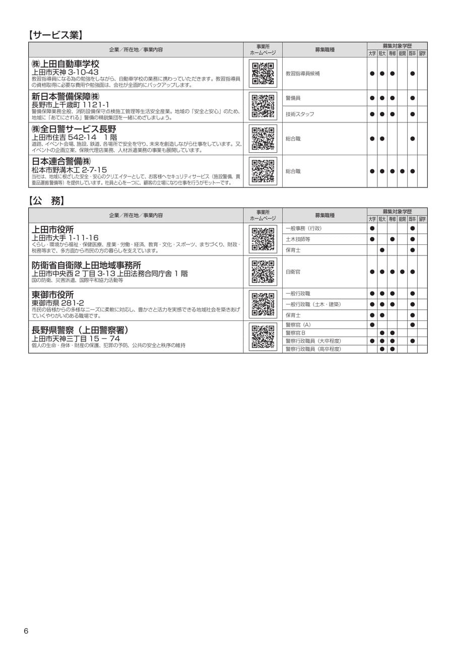 信州上田地域合同就活フェア2026