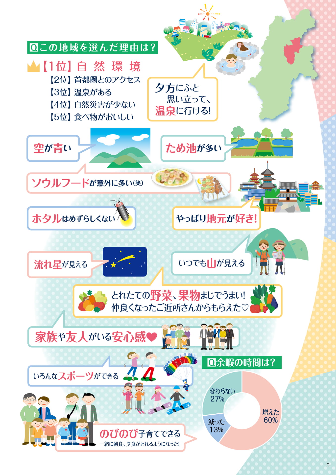 住めばわかる!「信州上田地域」の暮らし