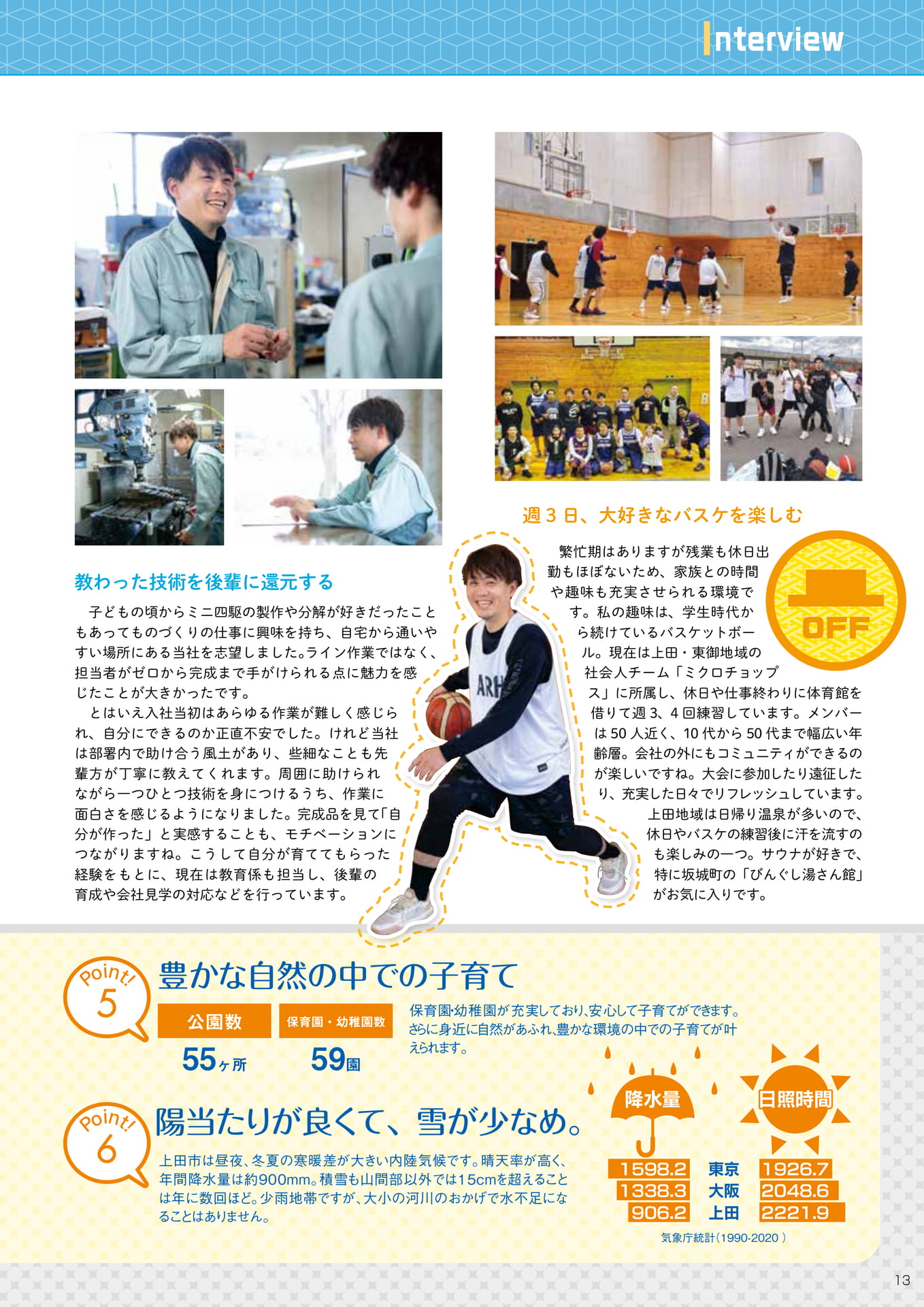 私のオンタイム・オフタイム 上田地域の見どころ紹介
